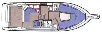 Bayliner 2655 ciera sunbridge